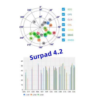 ซื้อ โฟฟ์ สโตนซ์ E Survey Unistrong UFO Surpad 4.2 โปรแกรม แอนดรอยด์ APP การผลิตออนไลน์