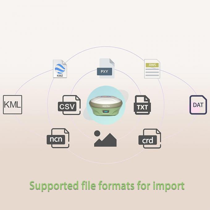 อุปกรณ์สํารวจ GPS RTK Base และ Rover FOIF A60 PRO 1408 ช่องทาง GNSS GPSS RTK RECEIVER 5
