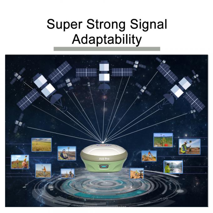 อุปกรณ์สํารวจ GPS RTK Base และ Rover FOIF A60 PRO 1408 ช่องทาง GNSS GPSS RTK RECEIVER 6