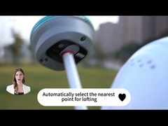 เครื่องรับ RTK GNSS